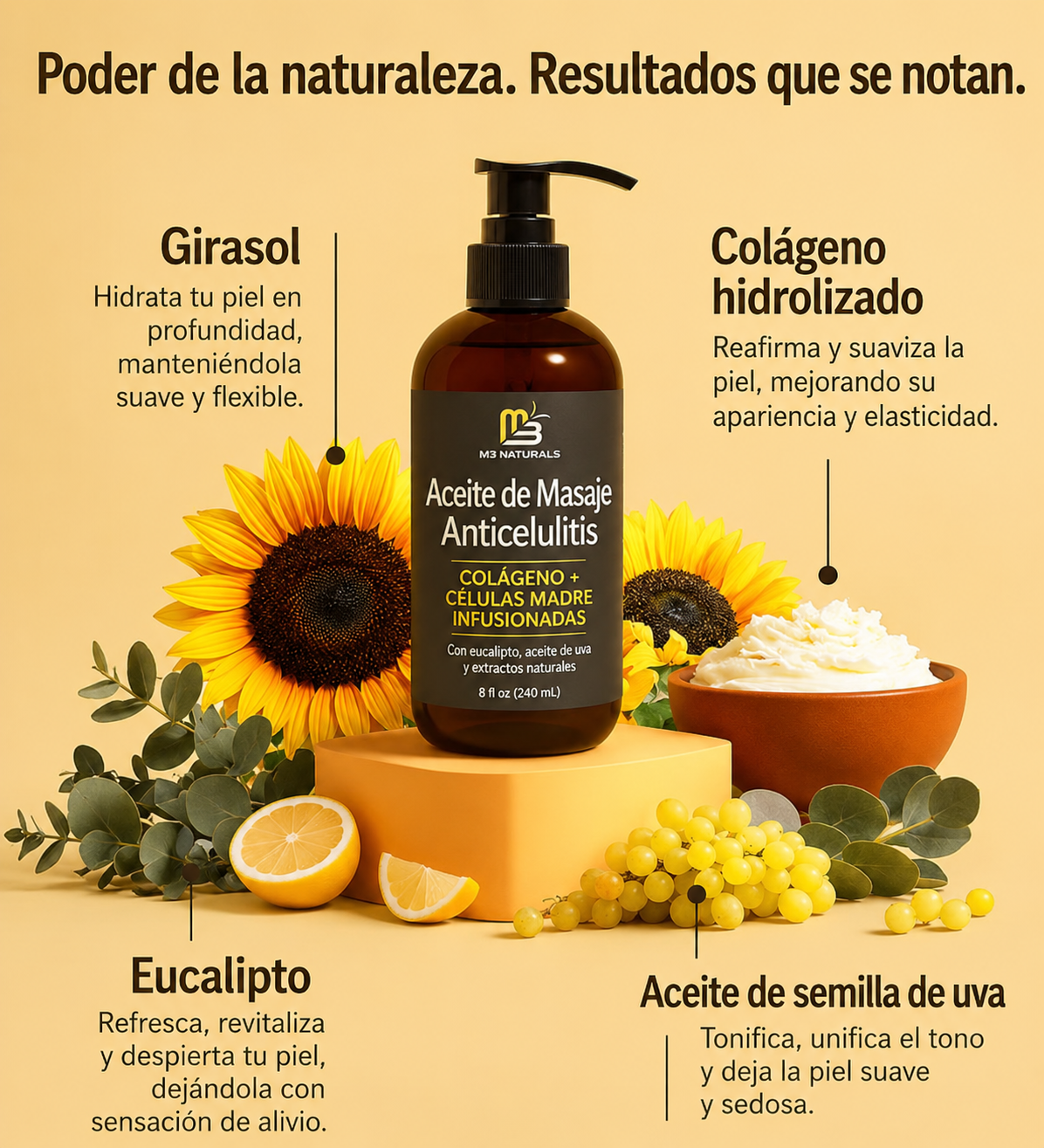 Aceite de Masaje Anticelulitis | Colágeno + Células Madre